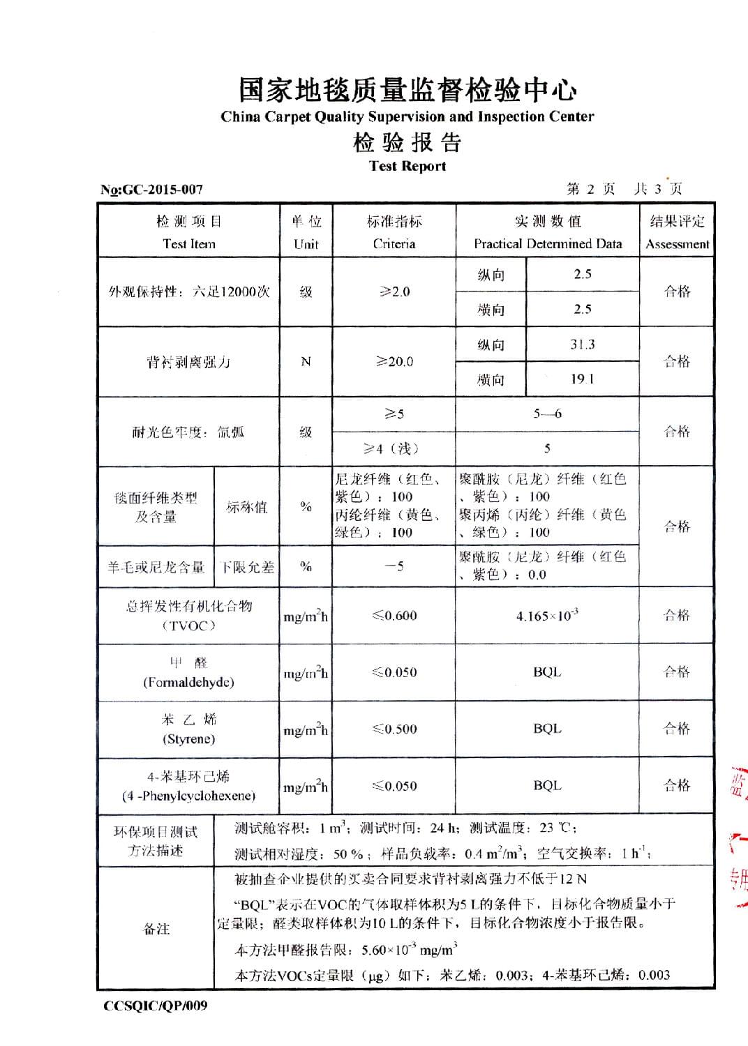 2015抽檢報(bào)告3.jpg