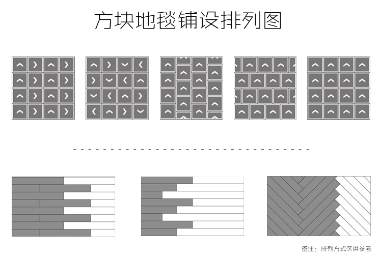 鋪設(shè)方式.jpg